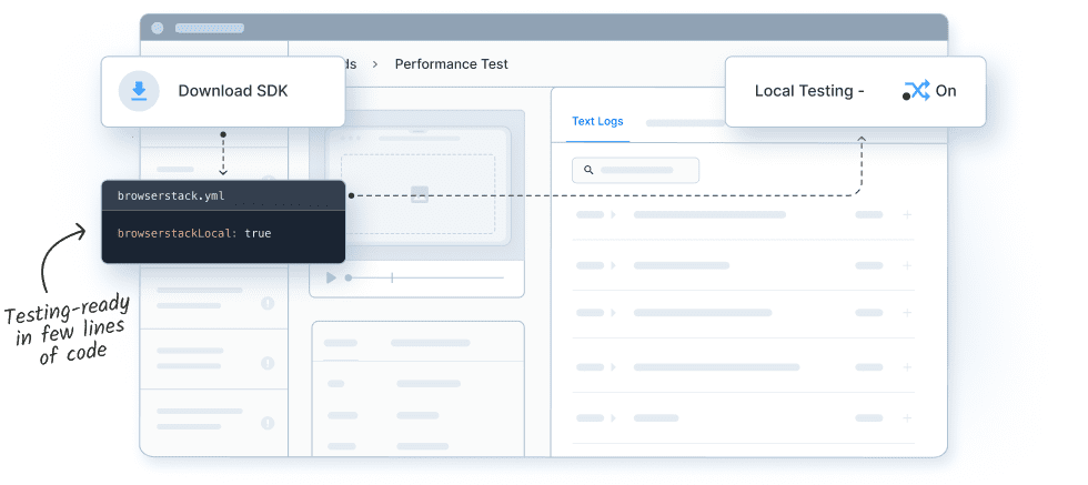 Accelerate your local environment test setup