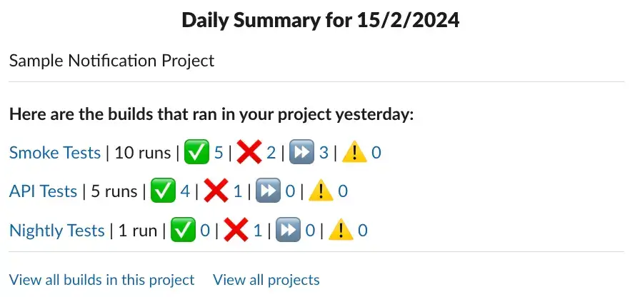 Sample Daily Summary Notification